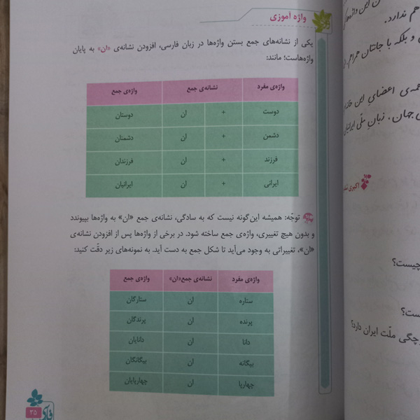 عکس کتاب فارسی ششم دبستان