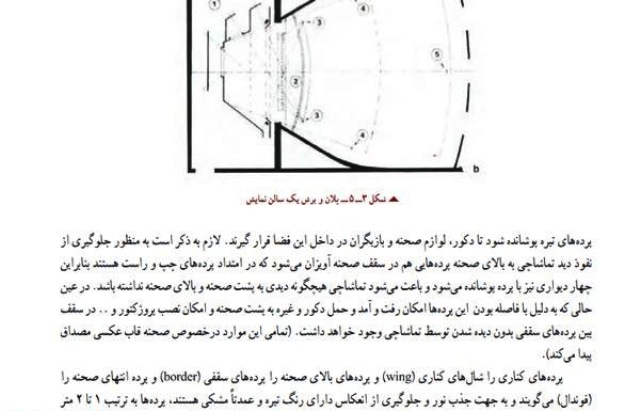 بخشی از متن کتاب اصول و مبانی طراحی صحنه