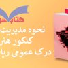 بودجه بندی درک عمومی ریاضی و فیزیک کنکور هنر 1405